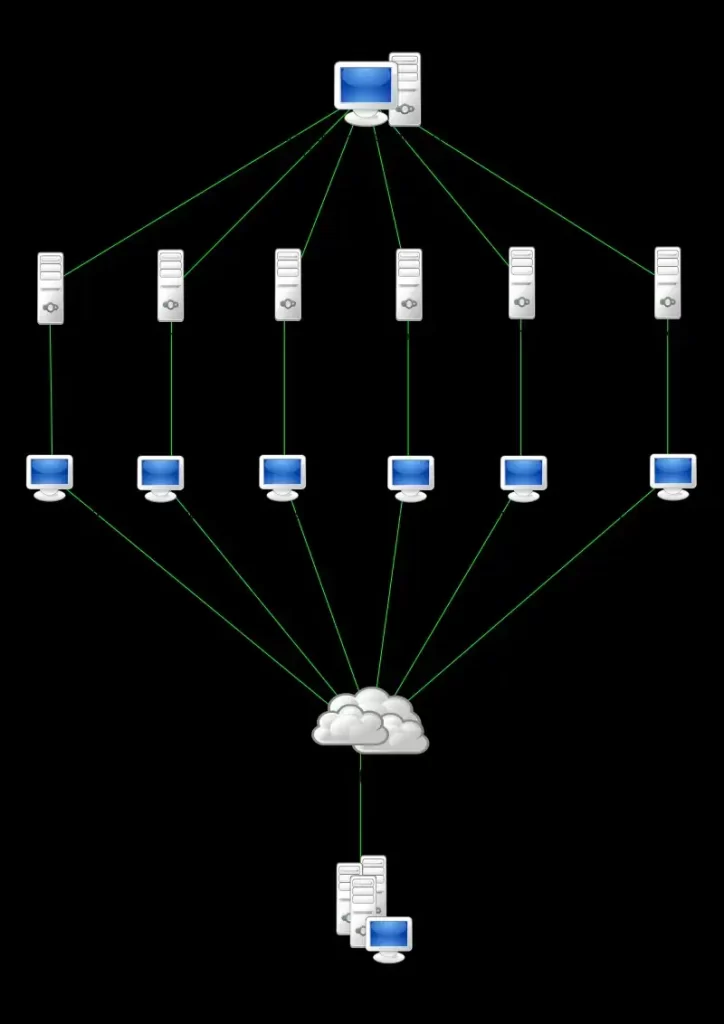 DDoS Attacks While Online Gaming