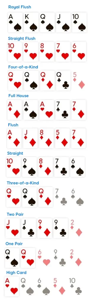 Poker Hand